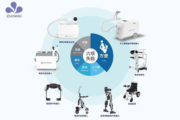 重磅消息丨作為科技大小便智能護(hù)理機(jī)器人榮獲英國UKCA認(rèn)證證書