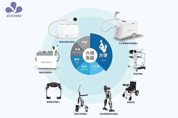 熱烈歡迎杭州市余杭區(qū)王牮區(qū)長(zhǎng)一行蒞臨作為科技參觀指導(dǎo)