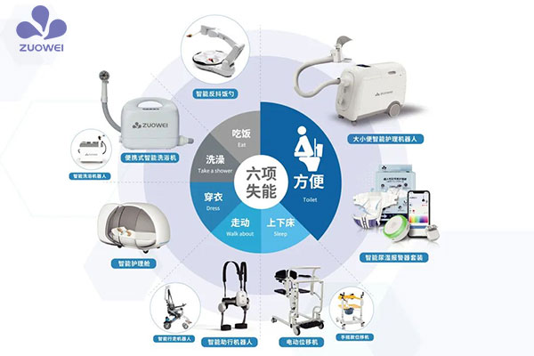 熱烈歡迎深圳健康養(yǎng)老學院倪院長蒞臨深圳作為科技指導工作