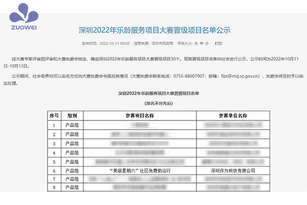 喜報(bào)！深圳作為科技成功晉級(jí)深圳2022年樂齡服務(wù)大賽