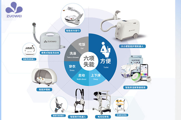 深圳作為科技受邀參加第八屆中醫(yī)科學(xué)大會(huì)中醫(yī)藥大健康產(chǎn)業(yè)發(fā)展論壇