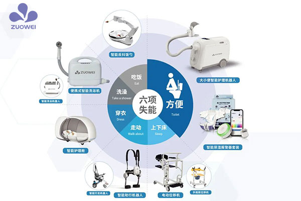 熱烈歡迎深圳市殘疾人聯(lián)合會領(lǐng)導(dǎo)蒞臨作為科技考察指導(dǎo)