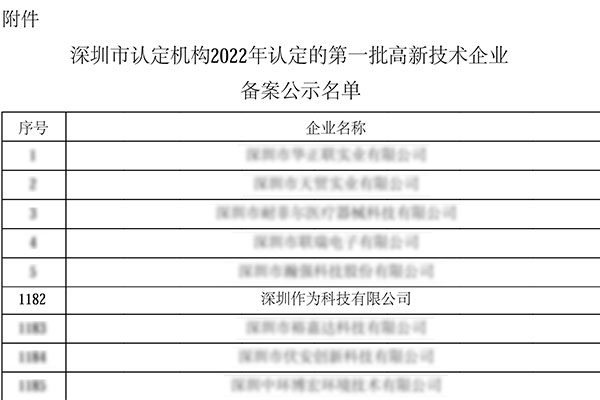 喜訊丨熱烈祝賀深圳作為科技有限公司獲得國家級高新技術(shù)企業(yè)認(rèn)定