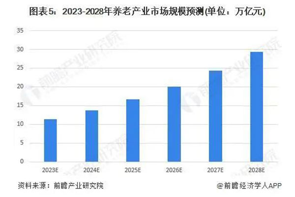 深圳作為科技火熱招商中！0元加盟即可享萬億市場！