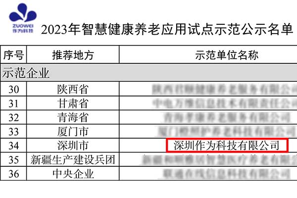 國家級示范！深圳作為科技入選工信部2023年智慧健康養(yǎng)老應(yīng)用試點示范企業(yè)