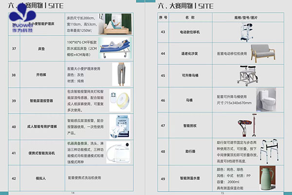 深圳作為科技多款智慧照護(hù)產(chǎn)品進(jìn)入衛(wèi)健委國(guó)賽比賽用品