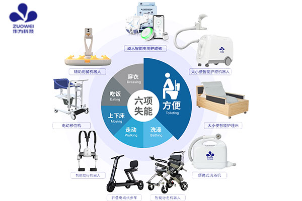 作為科技全線產品由中國人民財產保險承保，為消費者保駕護航